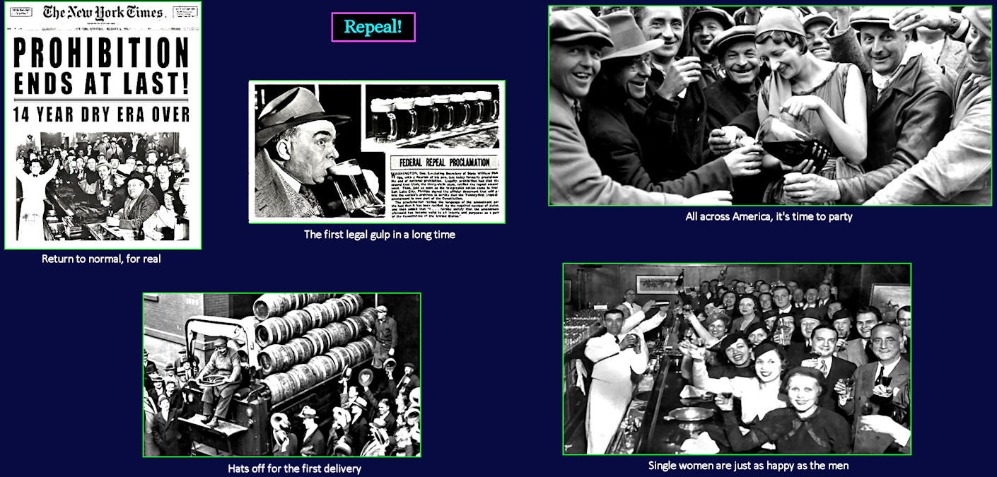 21st Amendment repeals Prohibition, 1933